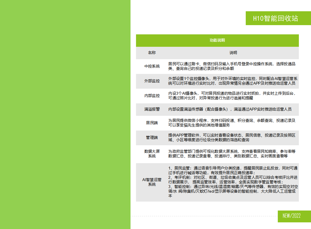 貓先生智能再生資源回收站，廢舊物資回收站，智能再生資源回收箱功能說(shuō)明，社區(qū)垃圾分類(lèi)站生產(chǎn)廠家