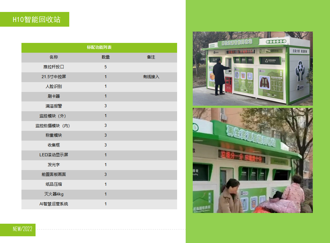 貓先生智能再生資源回收站，廢舊物資回收站，智能再生資源回收箱配置，社區(qū)垃圾分類(lèi)站生產(chǎn)廠家