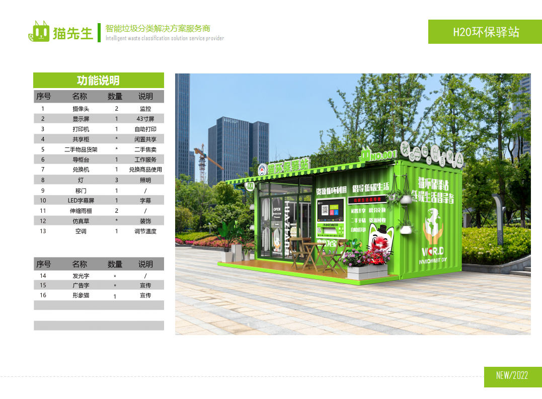 貓先生環(huán)保驛站，積分兌換點(diǎn)配置說明 ，垃圾房生產(chǎn)廠家