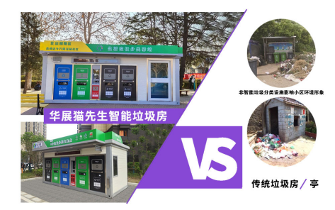 智能分類垃圾房，清潔小屋，垃圾分類收集站生產(chǎn)廠家