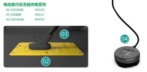 貓先生智能電動(dòng)車充電樁、電動(dòng)車掃碼充電樁、共享電動(dòng)車充電樁廠家