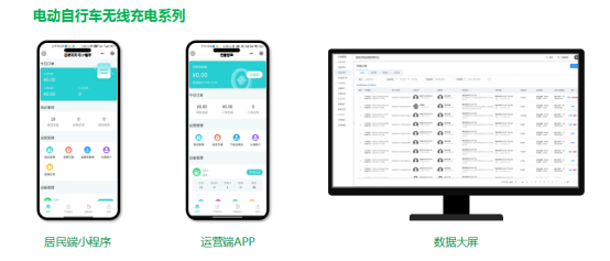 貓先生智能電動車無線充電樁合作，垃圾分類設備廠家
